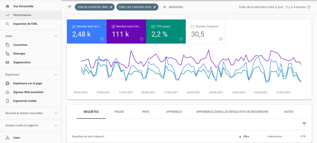 Capture-decran-2021-05-10-a-09.15.43-1024x464-1
