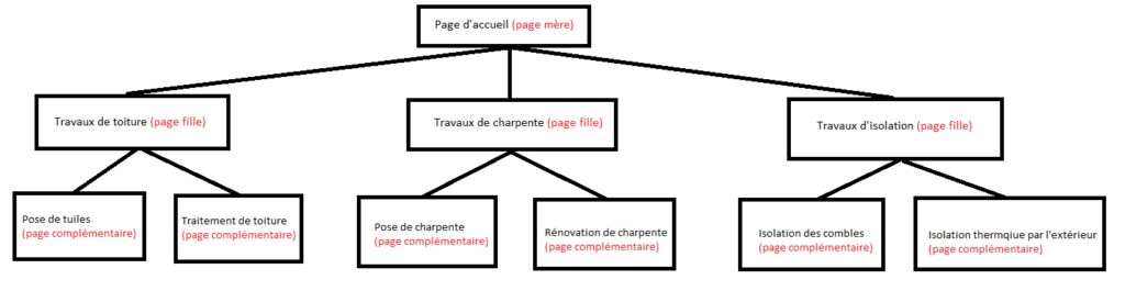 architecture_silos-1024x265-1