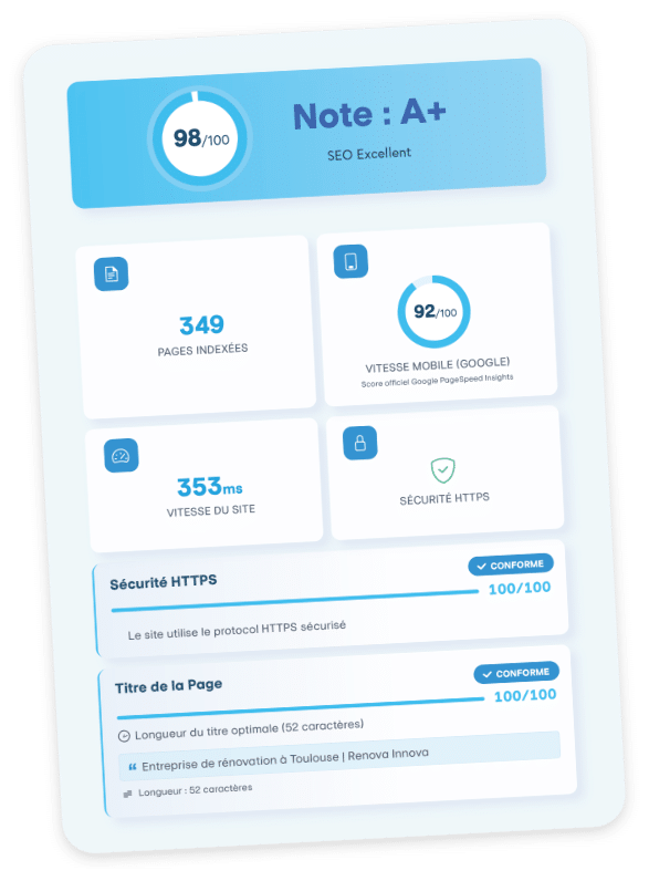 Audit SEO Excellent: Note A+ (98/100) et vitesse mobile 92. Dashboard d'audit de performance SEO. Score A+ (98/100), 349 pages indexées, vitesse mobile 92/100 et vitesse du site 353ms. Sécurité HTTPS 100/100.