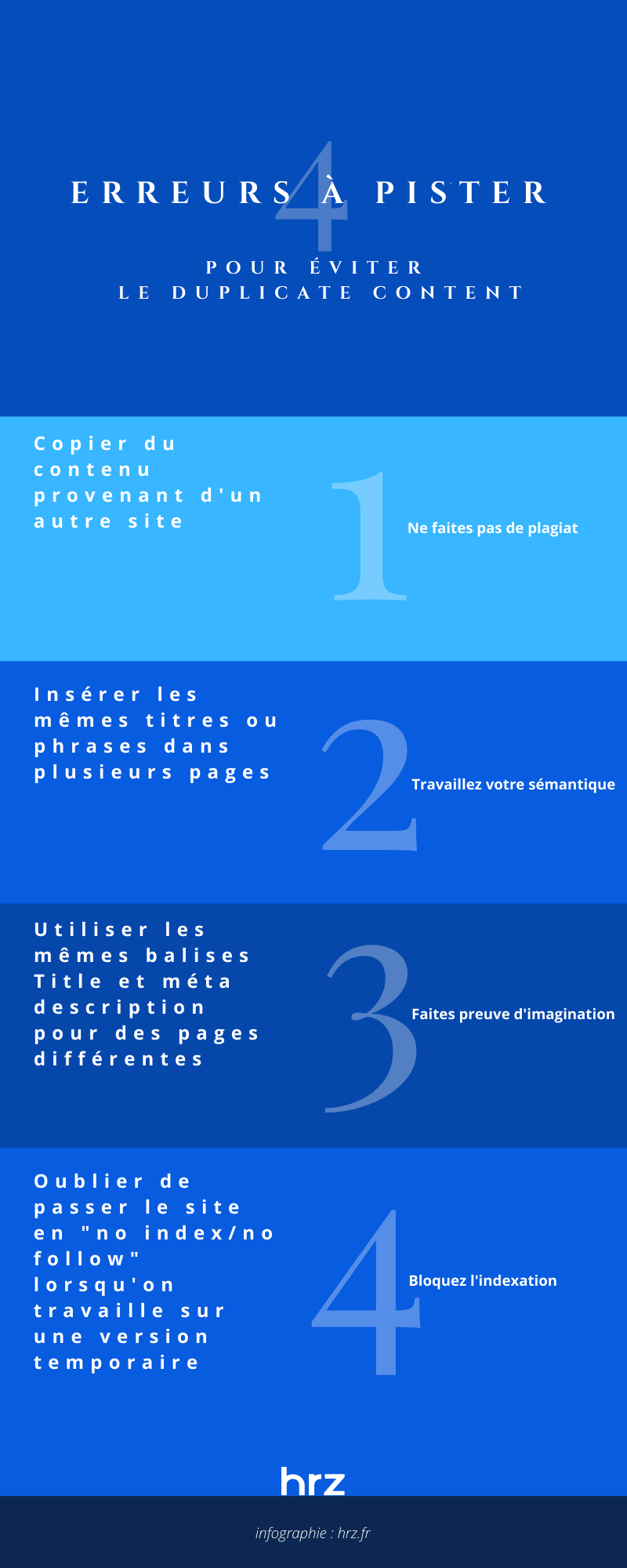 eviter-duplicate-content